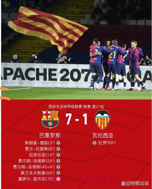 TA：皇马内部认为他们本可打进巴萨7球